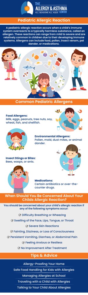 At The Allergy & Asthma Center we help you find a pediatric allergist to help not only treat but help prevent asthma in your child. Call us for more information. Schedule your appointment with the top pediatric allergists near you. At The Allergy & Asthma Center we help you find a pediatric allergist to help not only treat but help prevent asthma in your child. Call us for more information. Schedule your appointment with the top pediatric allergists near you.