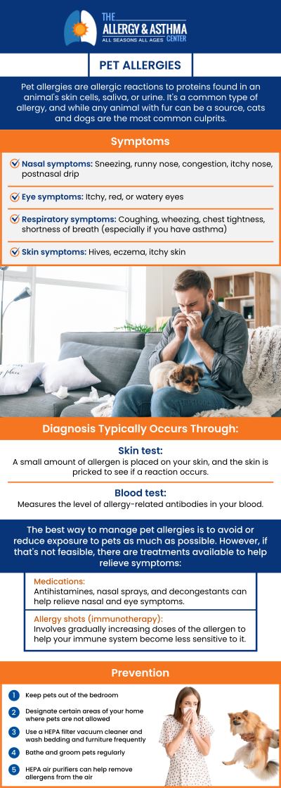 Do you love to keep pets but don’t due to your allergies? Allergy & Asthma Center is here to help you manage your allergies so you don’t have to separate from your beloved pet. For more information, contact us or schedule an appointment online. We serve patients from Lawrenceville, GA, Atlanta GA, and Conyers, GA.