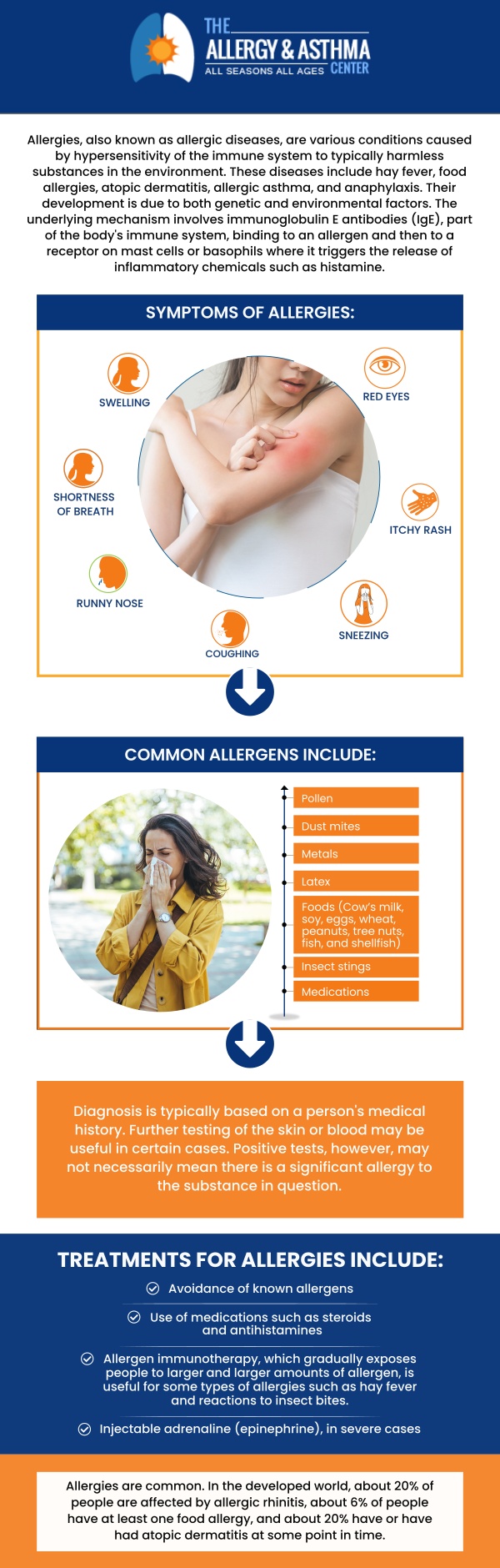 Winter allergies can be triggered by indoor allergens like dust mites, mold, and pet dander, leading to symptoms such as sneezing, congestion, and itchy eyes. Finding specialized care is key to managing these reactions effectively. If you're in Lawrenceville, GA, Dr. Jon E. Stahlman, MD, at Allergy & Asthma Center provides personalized allergy testing and treatments to help you breathe easier all season long. For more information, please contact us or book an appointment online. We are conveniently located at 565 Old Norcross Rd. Lawrenceville, GA, 30046.