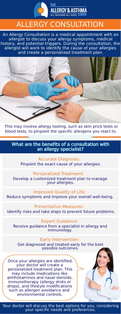 Are you wondering whether to see an allergist or a dermatologist for your skin problems or allergies? Look no further than The Allergy & Asthma Center, where you can find the attention and treatment you require. Get reliable and comprehensive treatment for all types of skin disorders and allergies. Our board-certified doctor, Dr. Jon E. Stahlman, MD, and his staff offer professional allergy testing and treatment to help you navigate your unique health journey. We have convenient locations to serve you. For more information, contact us or book an appointment online.