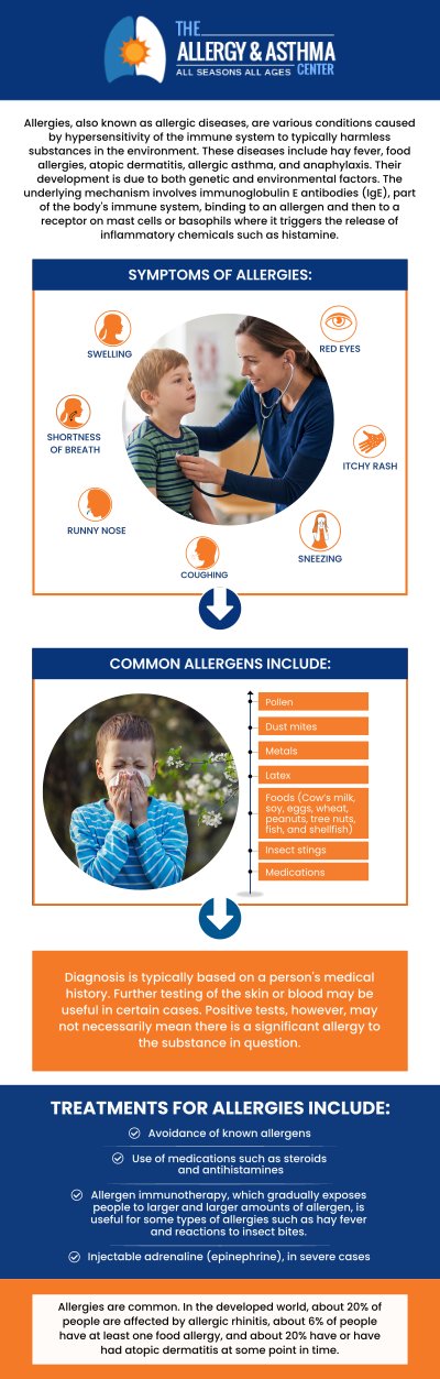 At The Allergy and Asthma Center, our board-certified pediatric allergists, Dr. Jon E. Stahlman, MD, and Dr. Deidre D. Crocker, MD, are here to assist children. We offer diagnosis, treatment, and help to eliminate the symptoms of allergies. If your kid is showing allergy symptoms, visit us to get services for all pediatric allergy and asthma problems. For more information, contact us or book an appointment online. We are conveniently located at 1755 Parker Rd, Suite A120 Conyers, GA, 30094.