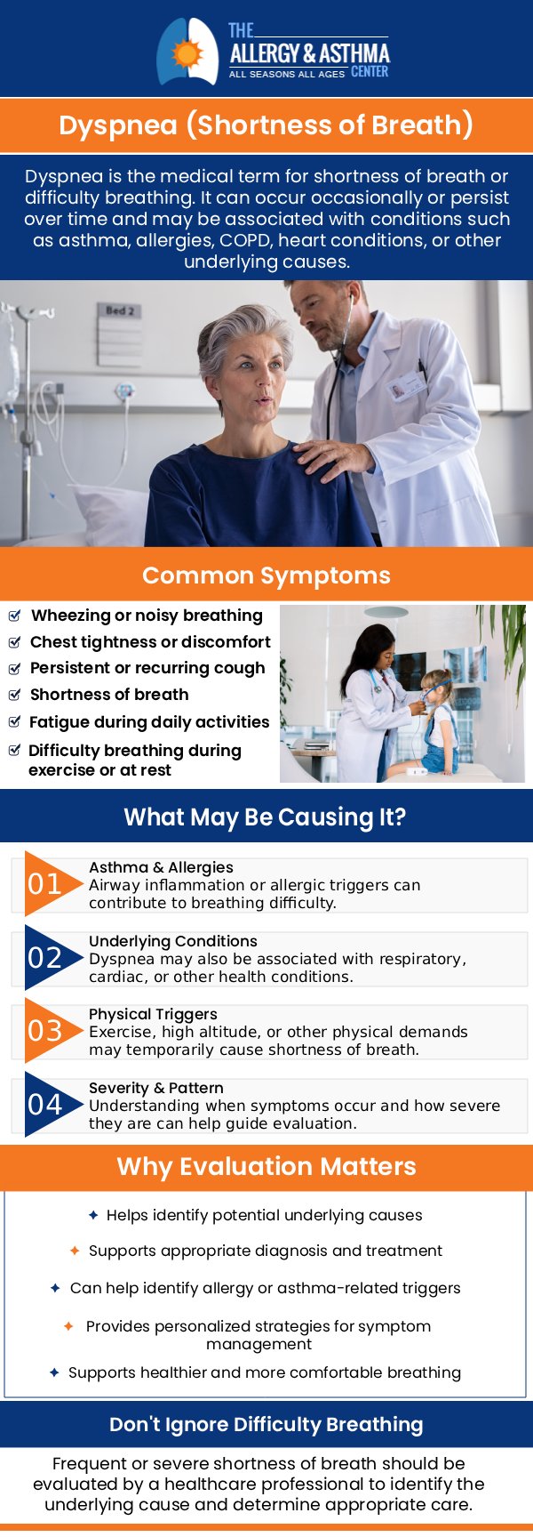 Dyspnea, or shortness of breath, can occur with chronic respiratory and allergic conditions such as asthma and allergies. It may also develop during physical exertion, at high altitudes, or in response to other underlying health concerns. Symptoms can range from mild and occasional breathing difficulty to more persistent or severe episodes that interfere with daily activities. At The Allergy & Asthma Center, our board-certified allergists, Dr. Jon E. Stahlman, MD, and Dr. Deidre D. Crocker, MD, provide comprehensive evaluation and personalized treatment for patients experiencing dyspnea. For more information, contact us or schedule an appointment online. We are conveniently located at 565 Old Norcross Rd. Lawrenceville, GA, 30046.