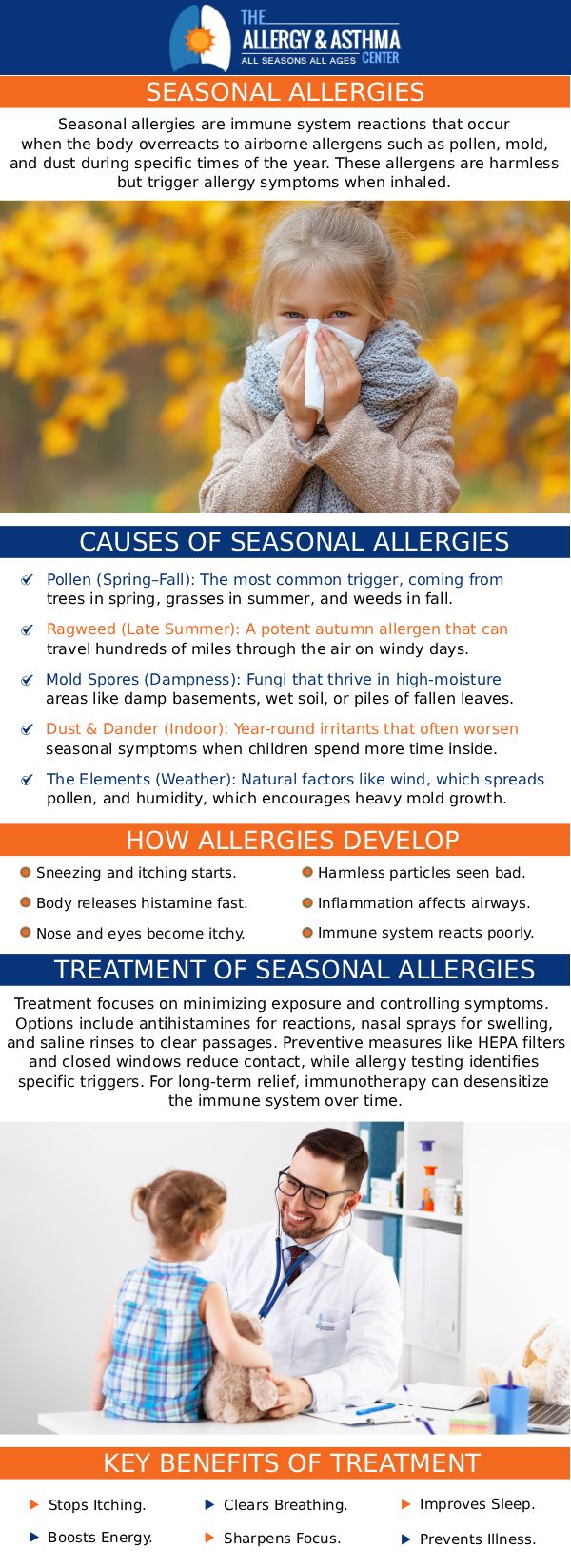 Are you unable to enjoy the seasons because of your allergies? If you only have symptoms at particular seasons of the year, you may have seasonal allergies. Itchy, watery eyes, a runny or stuffy nose, coughing and feeling like fever are all signs of seasonal allergies. Come to Allergy & Asthma Center where our professionals provide seasonal allergies treatment to children through senior patients. For more information, please contact us or book an appointment online. We have convenient locations to serve you in Lawrenceville GA, Atlanta GA, and Conyers, GA.